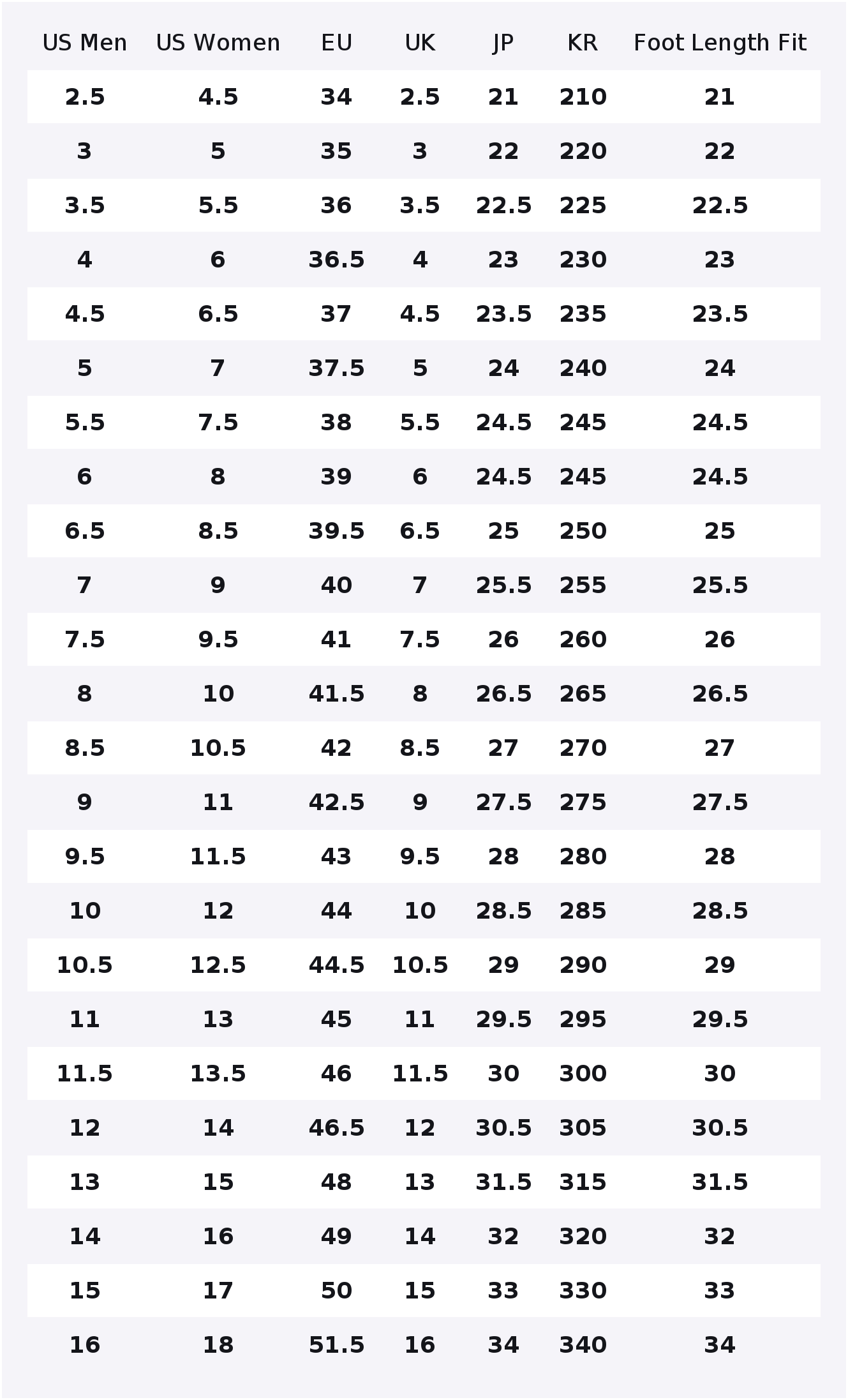 Chaussures en toile Converse C - Converse Shoes Chuck 70 avis et prix
